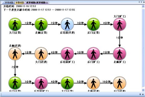 三门峡巡更系统五号